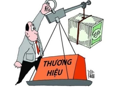thuong hieu